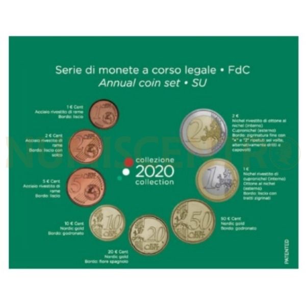 Carteira BNC Itália 2020