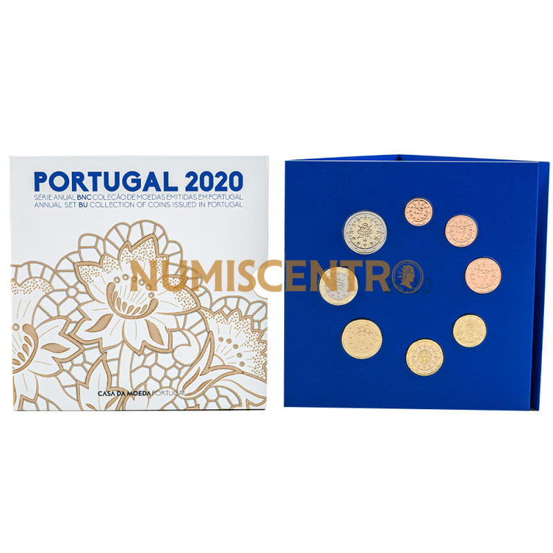 Carteira BNC - Portugal 2020