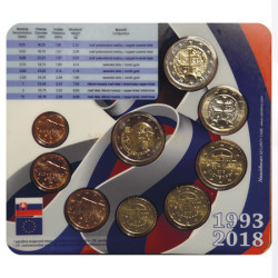 BNC - Eslováquia 2018 (Carteira c/8 moedas de 1 cent a 2€)