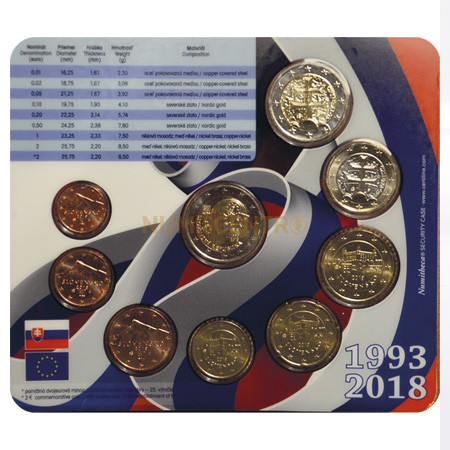 BNC - Eslováquia 2018 (Carteira c/8 moedas de 1 cent a 2€)